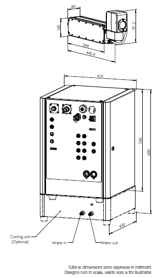 Caratteristiche Tecniche Marcatore Laser Domino F720i