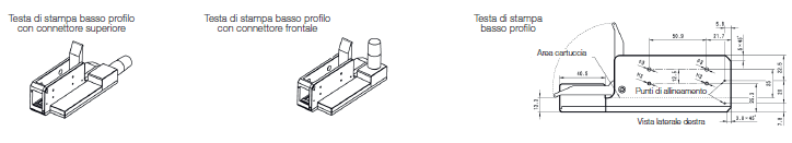 Specifiche tecniche Marcatori Industriali Thermal Inkjet Domino Serie G