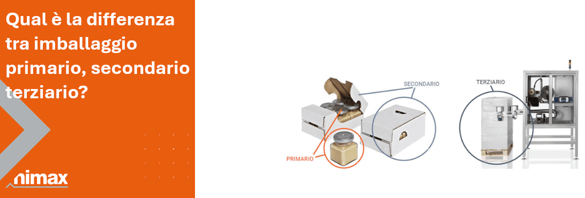 Copertina articolo differenze tra imballaggio primario secondario e terziario