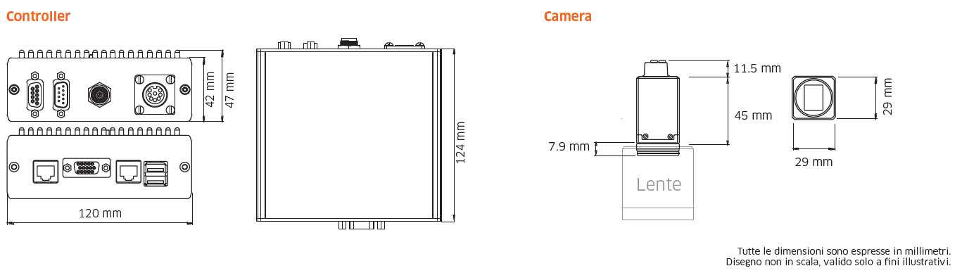 R150-cpq-1920IP specifiche tecniche R150-cpq-1920IP specifiche tecniche