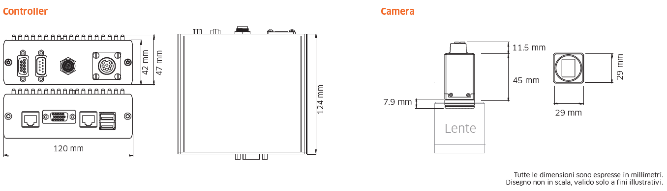 R150-cpq-2448IP specifiche tecniche