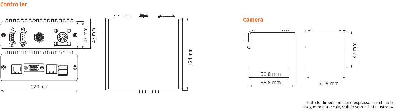 R150-cpq-GR2 specifiche tecniche