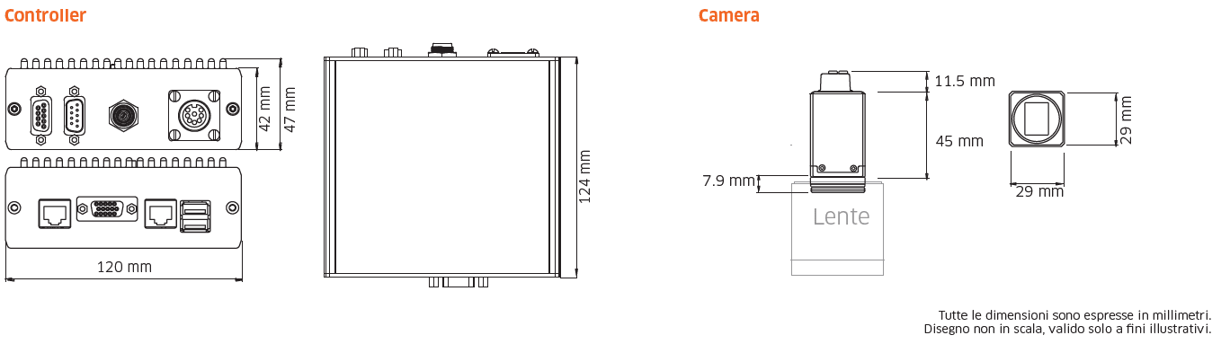 R350-cpq-2448IP specifiche tecniche