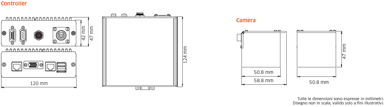 R350-cpq-GR2 specifiche tecniche R350-cpq-GR2 specifiche tecniche