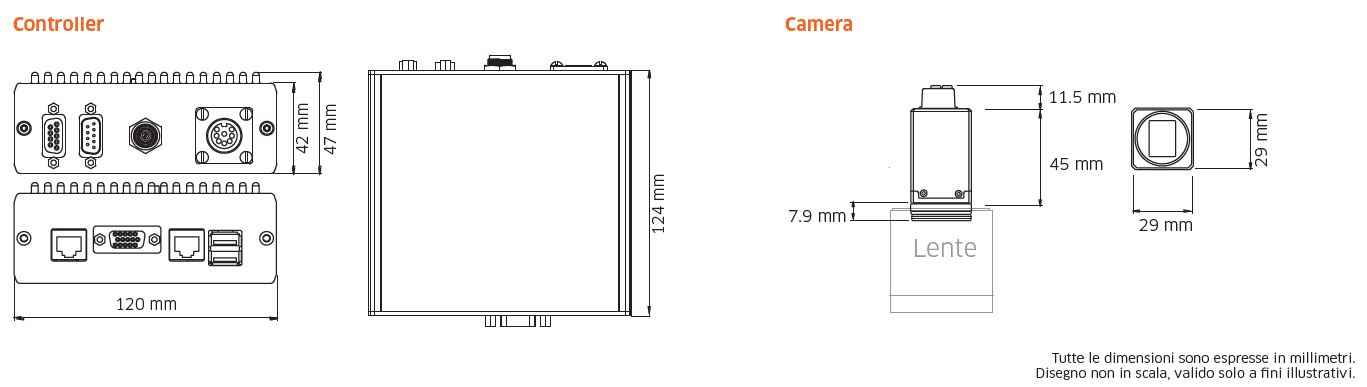 R550-cpq-2448IP specifiche tecniche