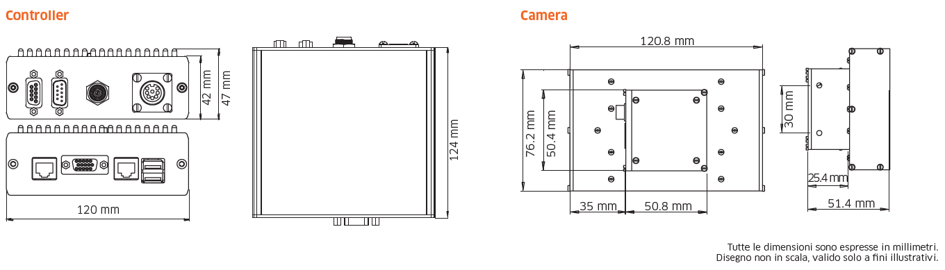 R550-cpq-GR6 specifiche tecniche