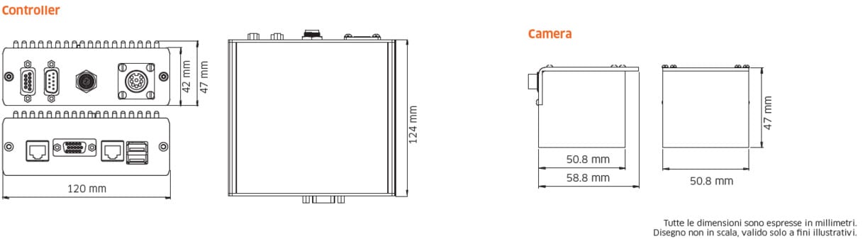 caratteristiche-tecniche-R550-cpq-GR2X caratteristiche-tecniche-R550-cpq-GR2X