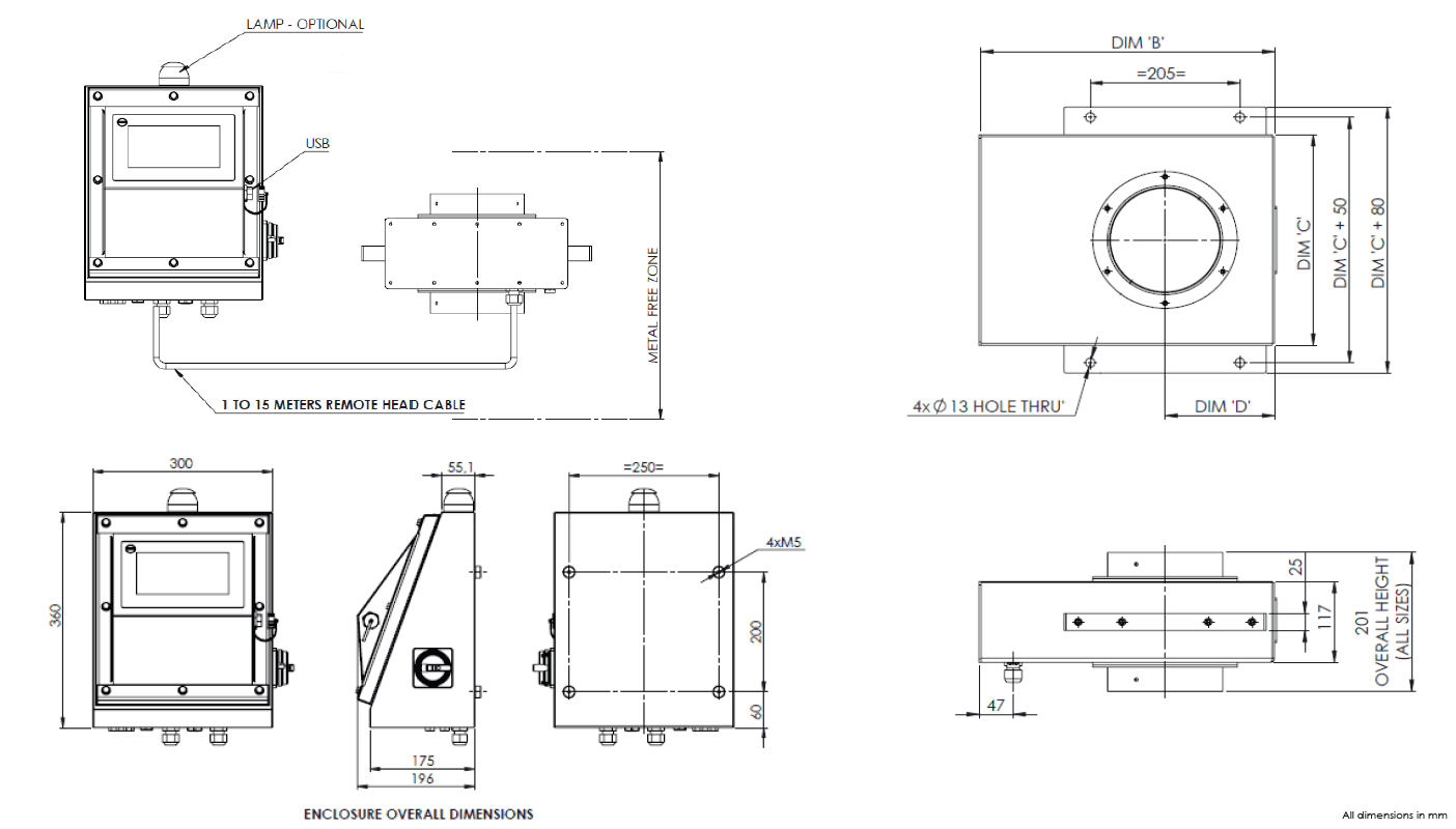 Specifiche tecniche Metal Detector industriale Loma IQ3+E Waferthin