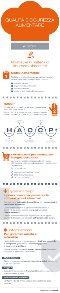 Qualità e sicurezza alimentare - infografica
