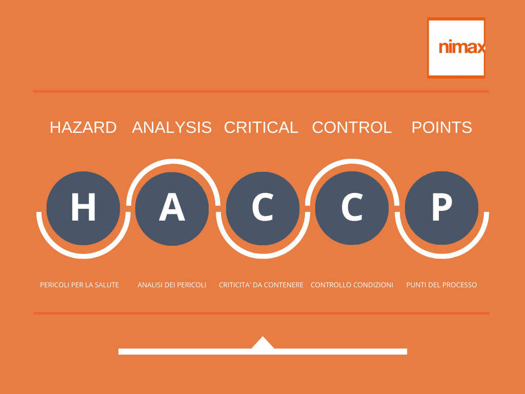 sicurezza alimentare HACCP
