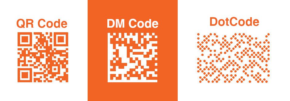 3 esempi di codici 2d dotcode dm code qr code