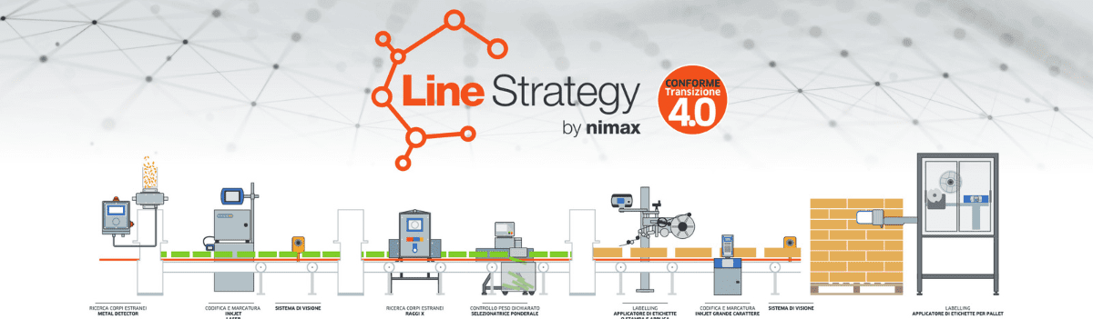 sinottico linea banner line strategy