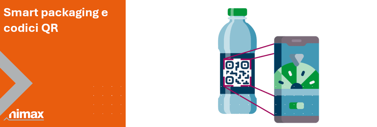 Copertina articolo blog Smart packaging e codici QR Copertina articolo blog Smart packaging e codici QR