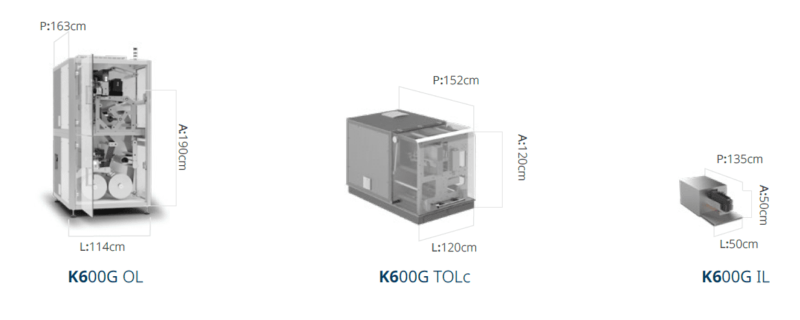 specifiche tecniche gamma k600g
