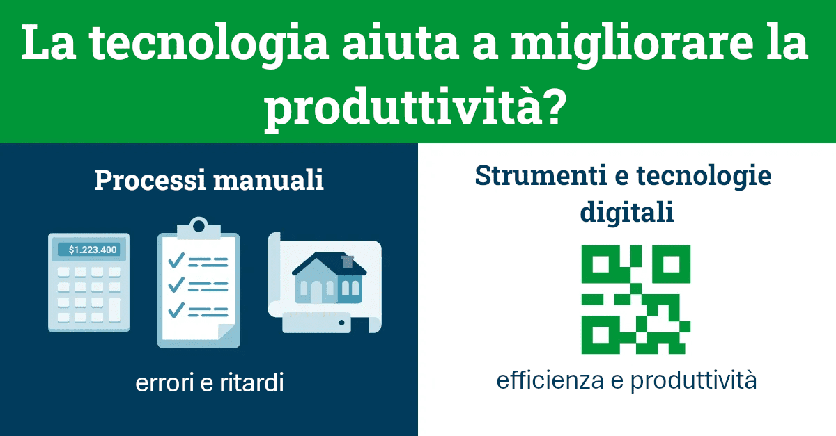 digitalizzazione dei cantieri grazie a codici 2d