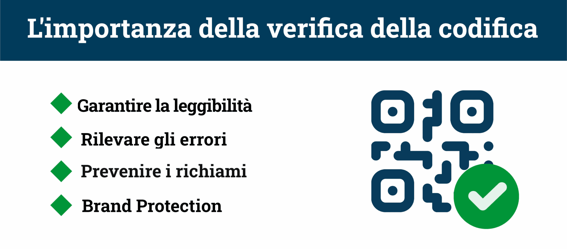 codifiche e packaging intelligenti vantaggi offerti dai codici 2d